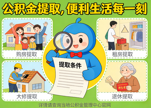 烟台能抵物业费、大病支出、装电梯！公积金还能这么用